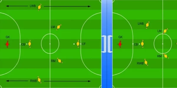 Defenders là gì và vai trò quan trọng trong đội hình bóng đá