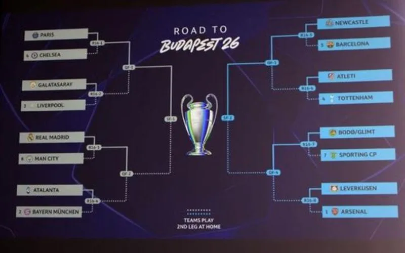 giai dap thac mac champions league co bao nhieu doi theo the thuc moi
